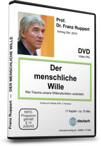 DVD Cover Der menschliche Wille